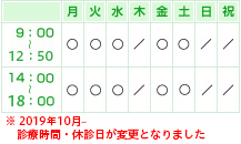 診療時間