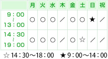 診療時間