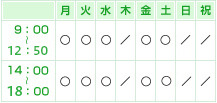 診療時間